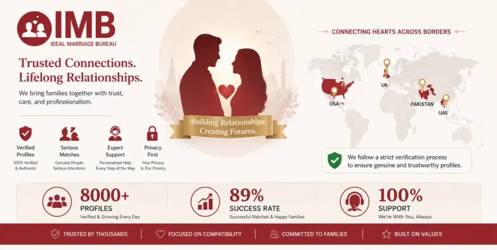 trusted marriage bureau services with verified profiles high success rate and international matchmaking support