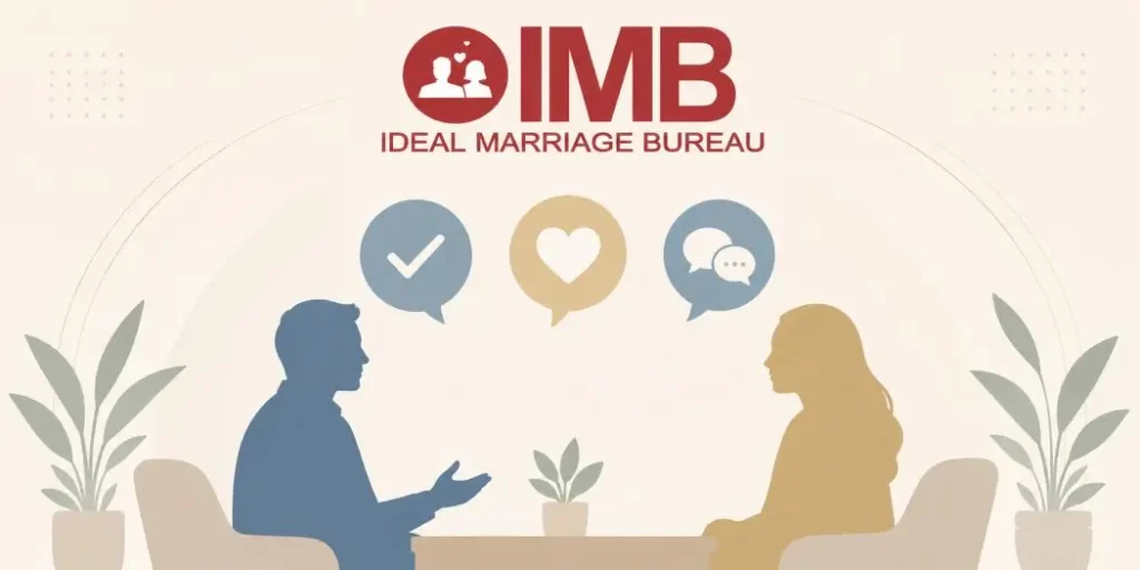 Icons representing personality and character traits to evaluate before marriage