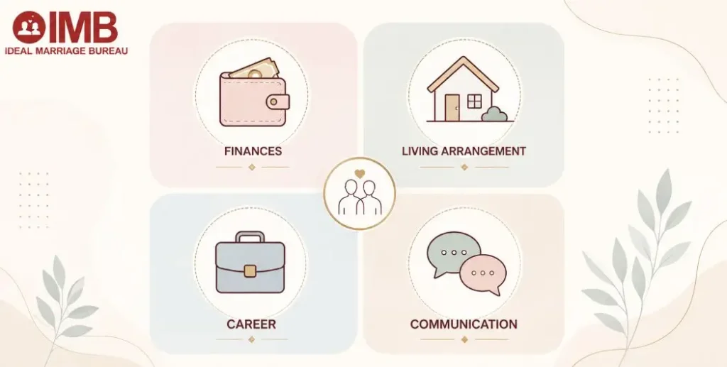 marriage-compatibility-checklist Marriage compatibility checklist covering finances, lifestyle, career, and communication