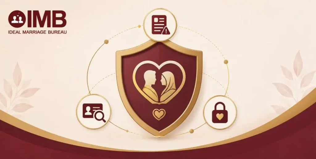 Shield and verification icons representing protection against matrimonial fraud in Pakistan