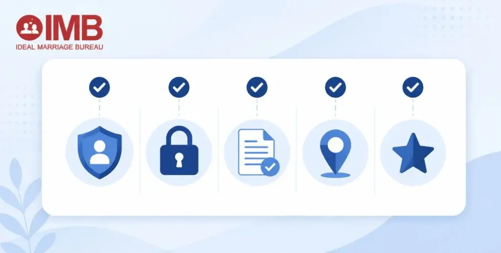 Checklist for choosing a trusted matrimonial platform in Pakistan